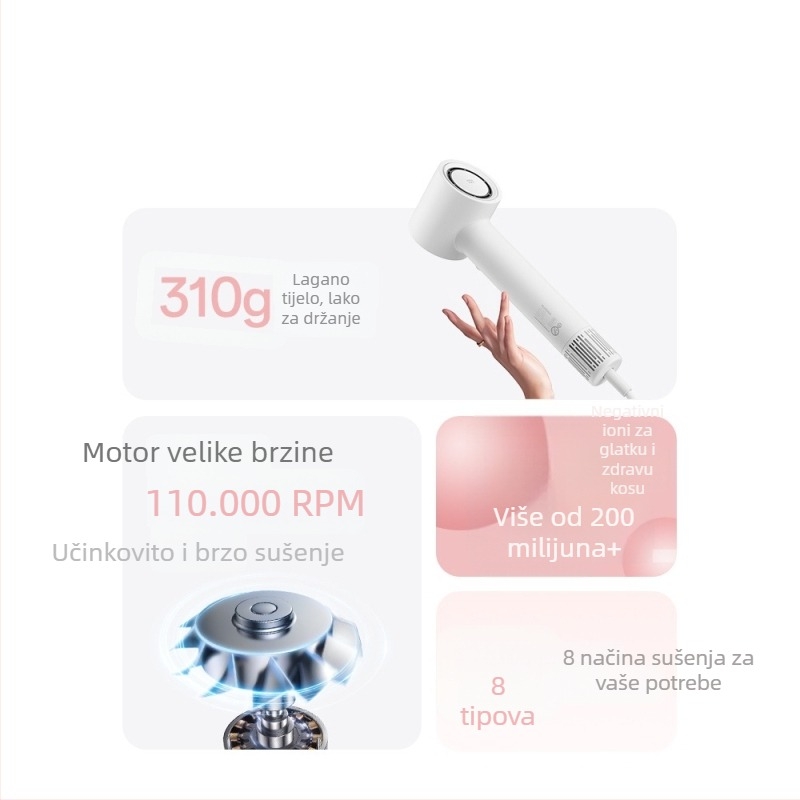 Sušilo za kosu s negativnim ionima, visok protok zraka, brzo sušenje i inteligentna kontrola temperature, 220V napajanje
