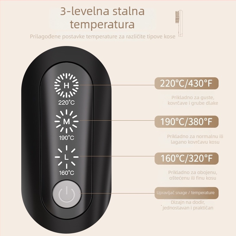 Dvostruka četka za kosu za kovrčanje i ravnanje, bežični Li-ion baterija, keramički premaz grijača, 40W, certifikati KC/CE/UL/FCC/ROHS