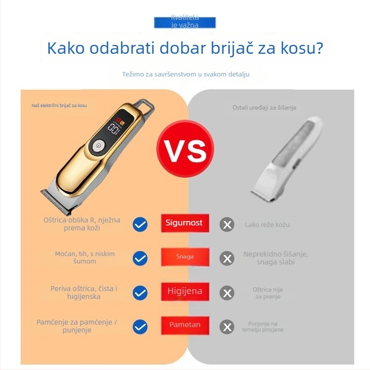 Električni kliper za kosu s digitalnim zaslonom, ugrađena baterija, do 90 minuta rada, nehrđajuće čelik oštrice, vodootporan, prenosan, izvadiva i periva oštrica