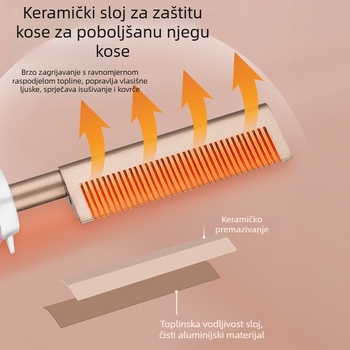 Višenamjenski češalj za kosu za kovrčanje i ravnanje, turmalinska keramička grijač, 220V, 50W, višerazinsko podešavanje temperature, pogodan za mokru i suhu kosu