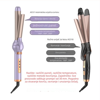 Pegla za kosu i uvijač – dvostruka funkcija, keramno grijanje, 50W, 220V, 2-stupanjaska kontrola temperature