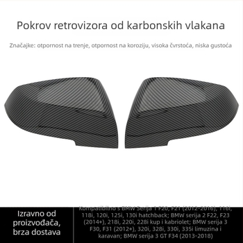 Korpus kućišta retrovizora, snap-on tip, za BMW 1234 seriju F20F30F35F32F36; ABS+PC materijal; ravno ogledalo