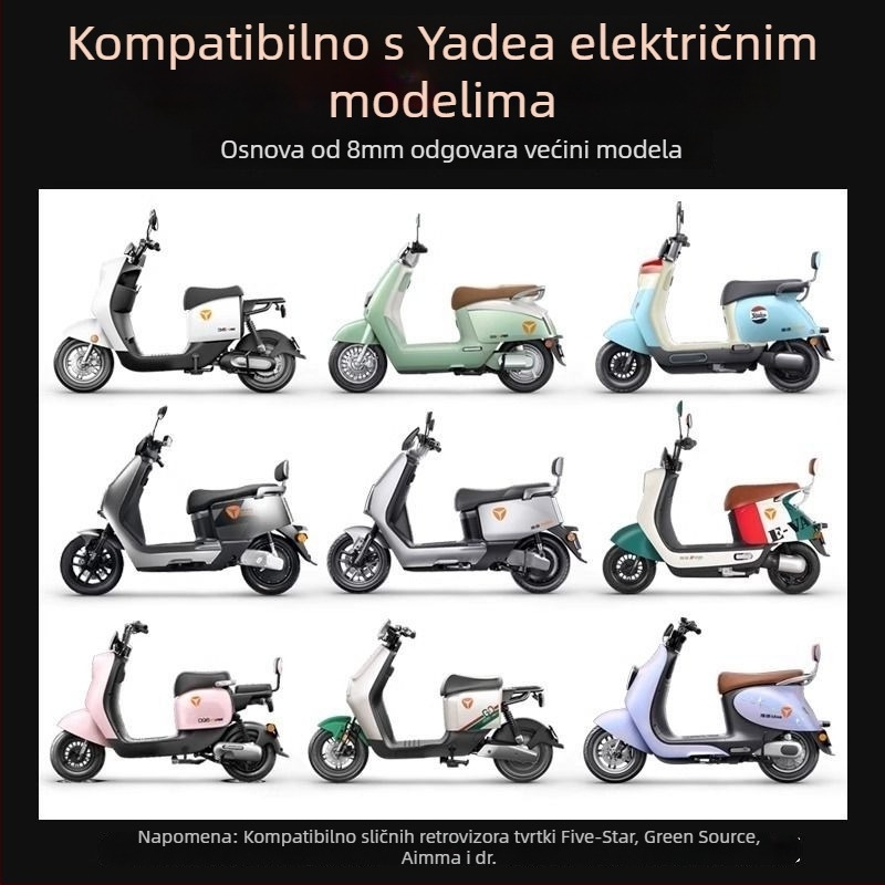 Zadnje ogledalo za električna bicikla/romobila, univerzalni model, HD jasnoća, protiv vibracija, široko vidno polje, 8 mm navoj
