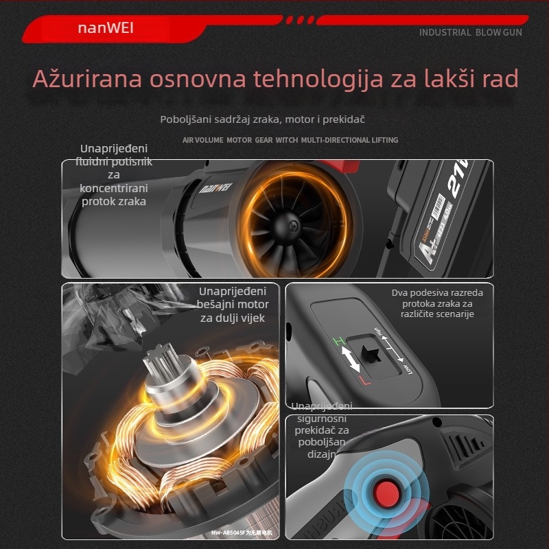 Nanwei litijsko-baterijski puhac industrijske klase visokih snaga, s 3C certifikatom, kompatibilan s AC/DC ≤50V za prašinu, lišće i snijeg