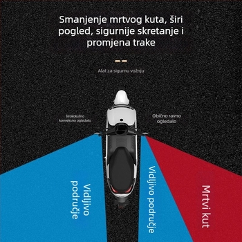 Retrovizor za električni bicikl, kratka stalk, univerzalno kompatibilan