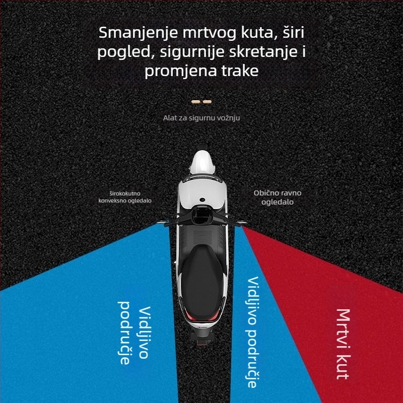 Retrovizor za električni bicikl, kratka stalk, univerzalno kompatibilan