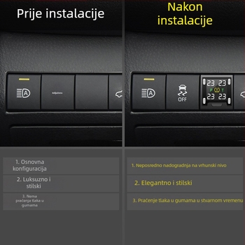 Loyal Guard monitor tlaka u gumama za 8. generaciju Camry, ugrađen, digitalni TFT zaslon, elektronički TPMS, visoka preciznost