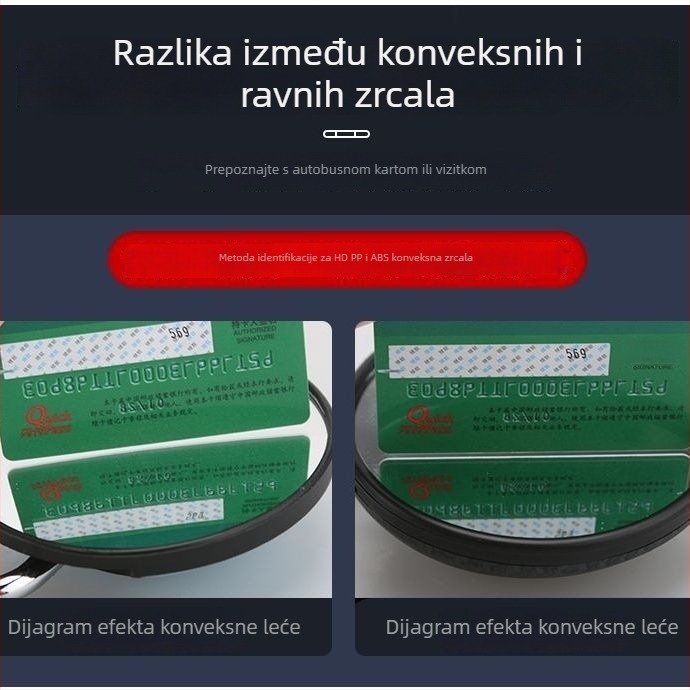 Leća za retrovizor električnih vozila – univerzalna kružna retrorefleksivna leća