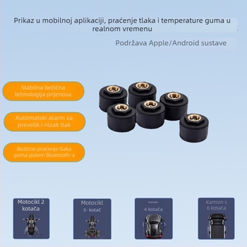 Vanjski TPMS sustav za praćenje tlaka u gumama - Bluetooth APP prikaz, TR03 model, raspon tlaka 700, visoka preciznost