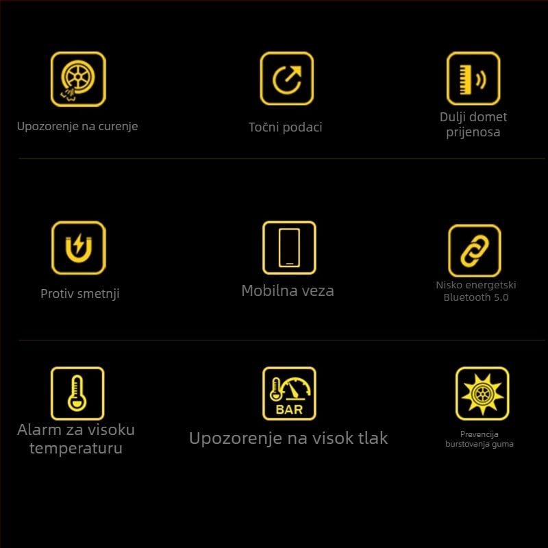 TPMS sustav za praćenje tlaka u gumama s Bluetoothom 5.0, digitalni zaslon, model V101B, za mala i srednja vozila, visoka preciznost