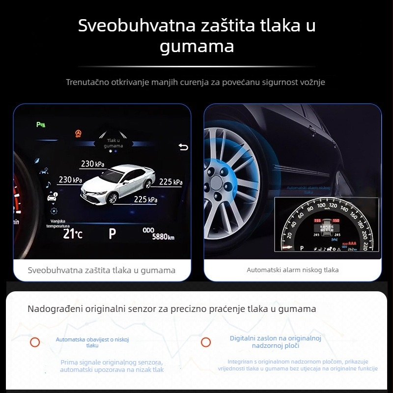 TPMS zaslon za Toyota RAV4, Harrier, Levin, Corolla i Camry
