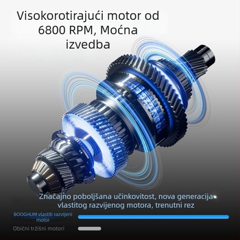 Šišač za kosu s ugrađenom baterijom, nože od nehrđajućeg čelika, ugrađena baterija 1200–2000 mAh, radno vrijeme 1–3 sata