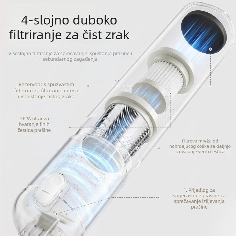 Bear bežični ručni usisavač za automobil i dom, 85 W, usis 2100–3000 Pa, ugrađena baterija 2000–2500 mAh, USB punjenje, buka 36–45 dB