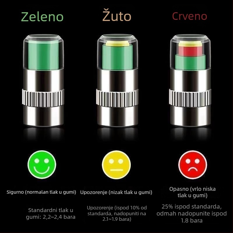 Kapa za nadzor tlaka u gumama - Prijenosna TPMS kapica za ventile (Brand: Powerful Factory)