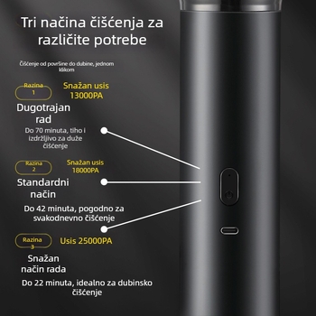 Bežični usisavač za auto s usisom 25.000 Pa, trajanje baterije 70 minuta, 10,8 V, 150 W, Brzo punjenje 3.0