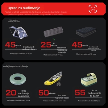 Vsgo bežični ručni usisavač za automobil, maksimalni usisni tlak 17000 Pa, baterija 10000 mAh, brzo punjenje 1h20m, HEPA filtracija