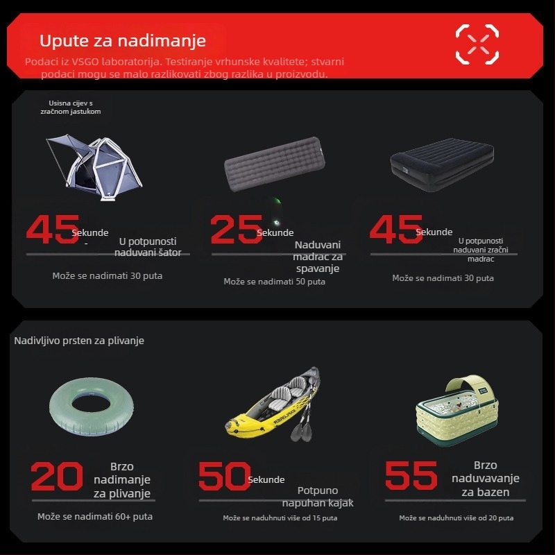 Vsgo bežični ručni usisavač za automobil, maksimalni usisni tlak 17000 Pa, baterija 10000 mAh, brzo punjenje 1h20m, HEPA filtracija