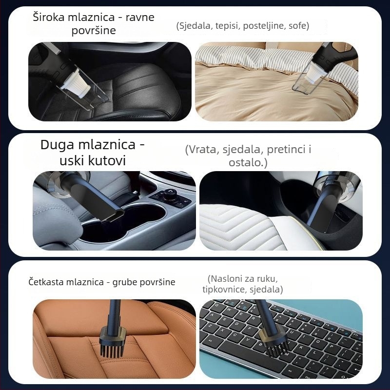 Bežični usisavač za auto i dom, ručni, 300 W, usisna snaga 20000 Pa, trajanje baterije 60+ minuta, punjiv