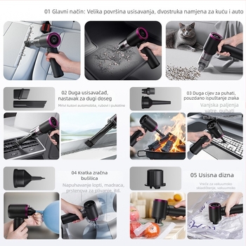 Bežični auto usisavač s visokim usisnim kapacitetom, dvostruka funkcija puhvanja i usisavanja, bežični, 7.4V, 65W, 12000Pa, Type-C punjenje, 2×2000mAh