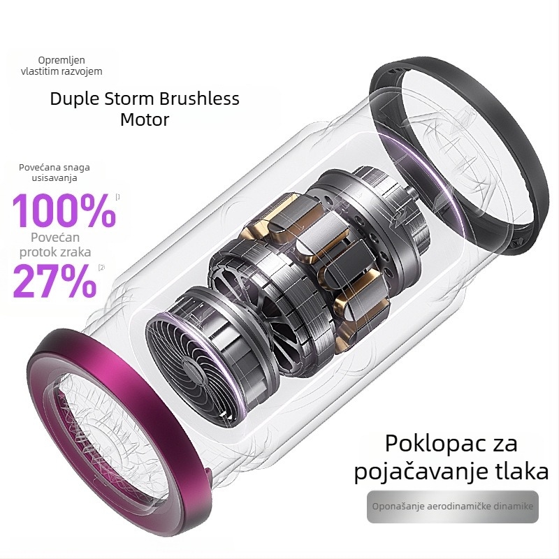 Bežični auto usisavač s visokim usisnim kapacitetom, dvostruka funkcija puhvanja i usisavanja, bežični, 7.4V, 65W, 12000Pa, Type-C punjenje, 2×2000mAh