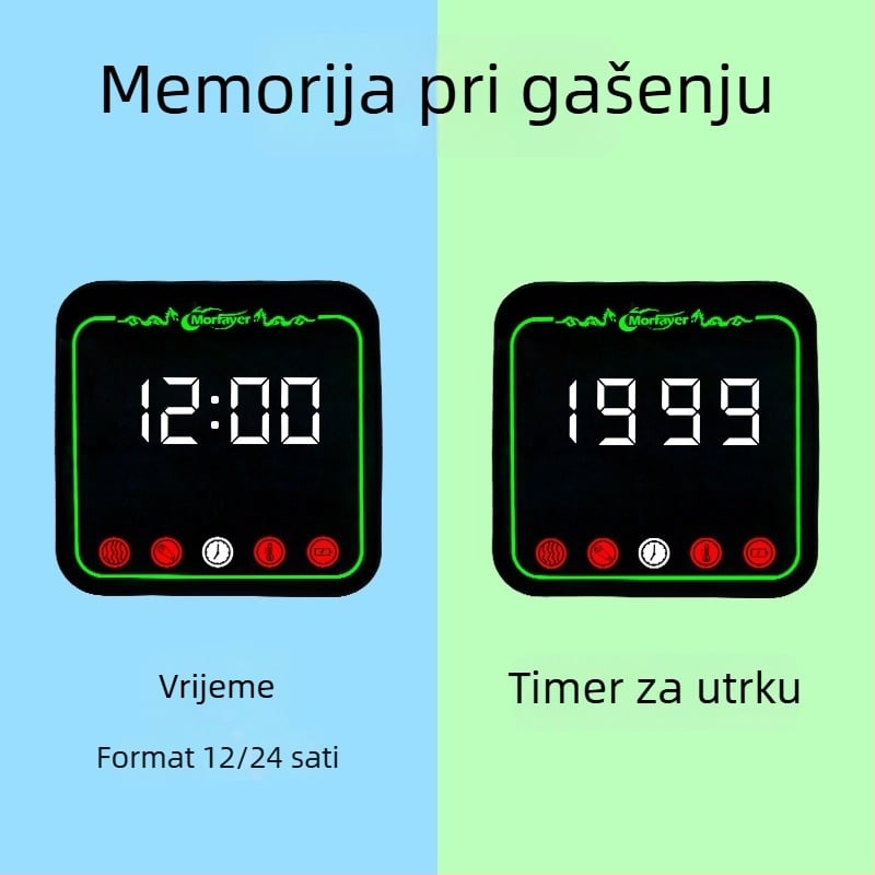 Osam u jednom TPMS za motocikle — vanjski senzor tlaka, digitalni prikaz, visoka preciznost mjerenja tlaka, kompatibilan sa 12V, model Yl-m6363, praćenje temperature vode i zraka