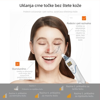 Uređaj za uklanjanje crnih točaka, model X3, s električnim okretanjem, podesiva brzina, ABS kućište