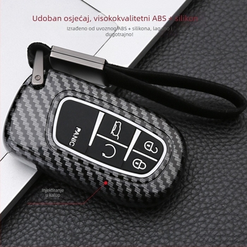 YST kućište za ključeve za Jeep Compass, Cherokee i Renegade | ABS s ljepilnom podlogom | Jednostavan stil
