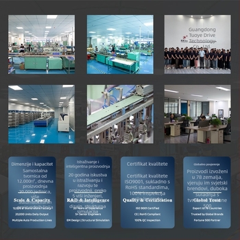 N20 planetarni motor s dvostrukim aksijalnim reduktorom – četkasti DC motor, kompatibilan sa Smart Lock, napon ispod 36V