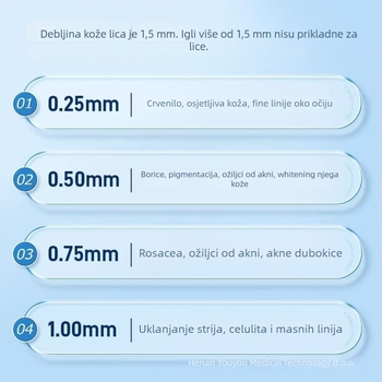 Jednokratni medicinski roller za kožu s kombiniranom glavom kotača za lice, plastični materijal, model 00331, odobrenje Yu Machinery 20232200217