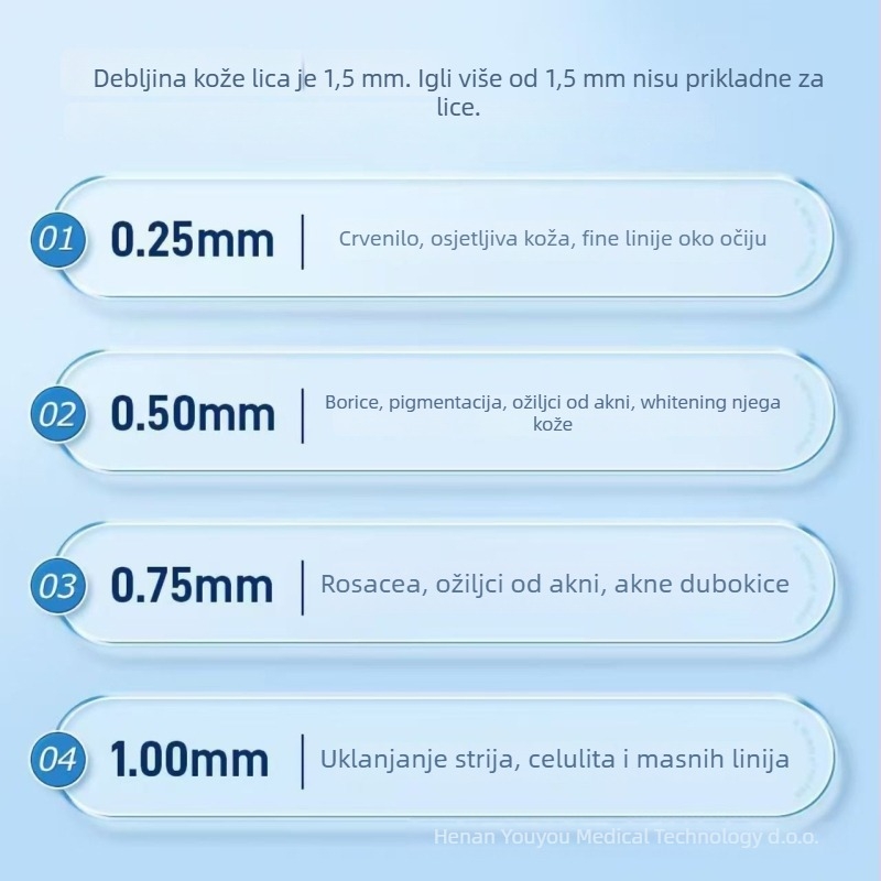 Jednokratni medicinski roller za kožu s kombiniranom glavom kotača za lice, plastični materijal, model 00331, odobrenje Yu Machinery 20232200217