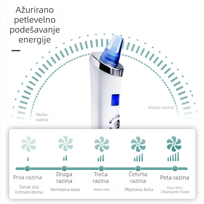 Define Beauty DYM002 Vacuum uređaj za mitesere – 5 stupnjeva usisavanja, apsorbira mitesere i čisti pore