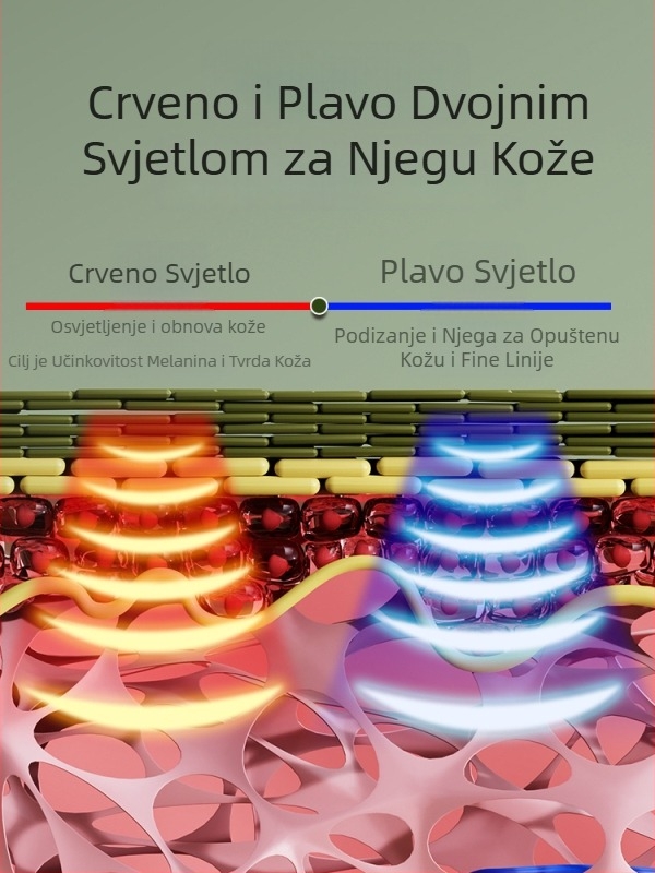 Ultrazvučni uređaj za uklanjanje mitesera i čišćenje pora — IPX8 vodootporan, bez ugrađene baterije, mikrostruja/ionoterapija/ultrazvuk