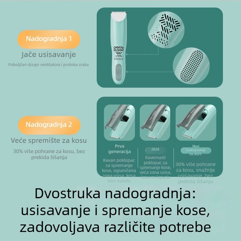 HK988 Prijenosni dječji šišač kose s automatskim usisavanjem