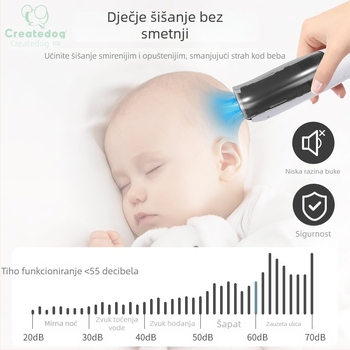 Dječji električni šišač za kosu s keramičnim nožem, motor s četkom, ugrađena baterija 500–800 mAh, potpuno vodootporan i periv, trajanje rada 0–1 h