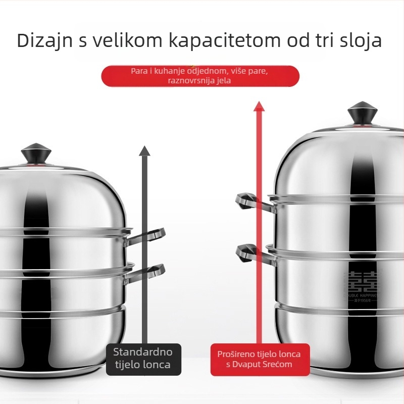 3-slojni parni lonac od 304 nehrđajućeg čelika, kompatibilan s indukcijom, dvostruko dno, za rižu i ribu