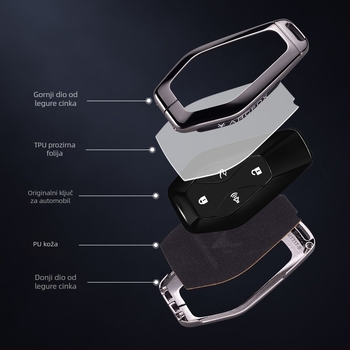 Futrola za ključ ARCFOX Alpha S5 Koala za BAIC New Energy ARCFOX T5
