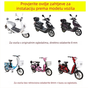Retrovizor za električna vozila - široki vidni kut, univerzalna prilagodba triciklima