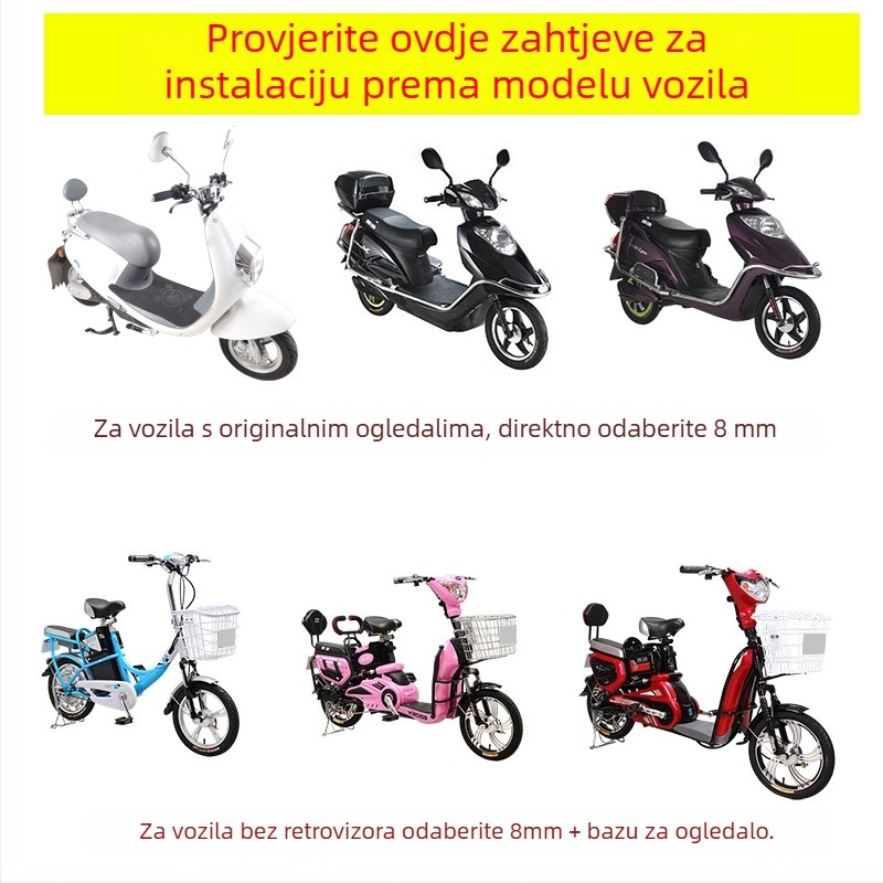 Retrovizor za električna vozila - široki vidni kut, univerzalna prilagodba triciklima