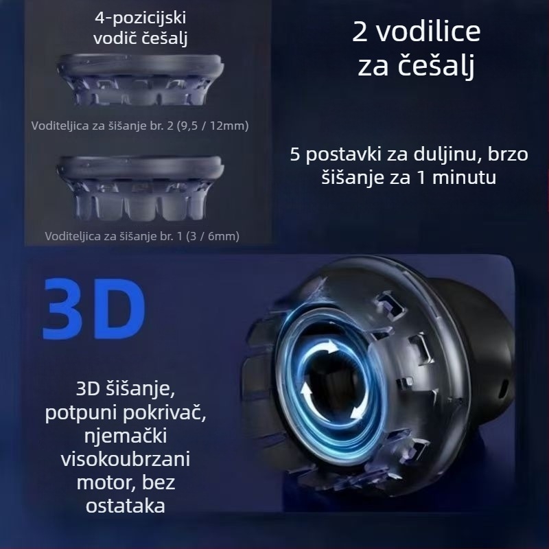 Električni uređaj za šišanje kose s motorom bez četkica, keramičke oštrice, punjiv, ugrađena baterija, niska buka