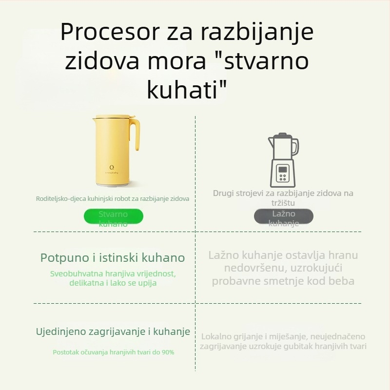 Visokok brzinski blender s razbijanjem staničnih stijenk, izolirano grijanje, dodirno upravljanje, kapacitet 0,6–0,8 L, tih rad