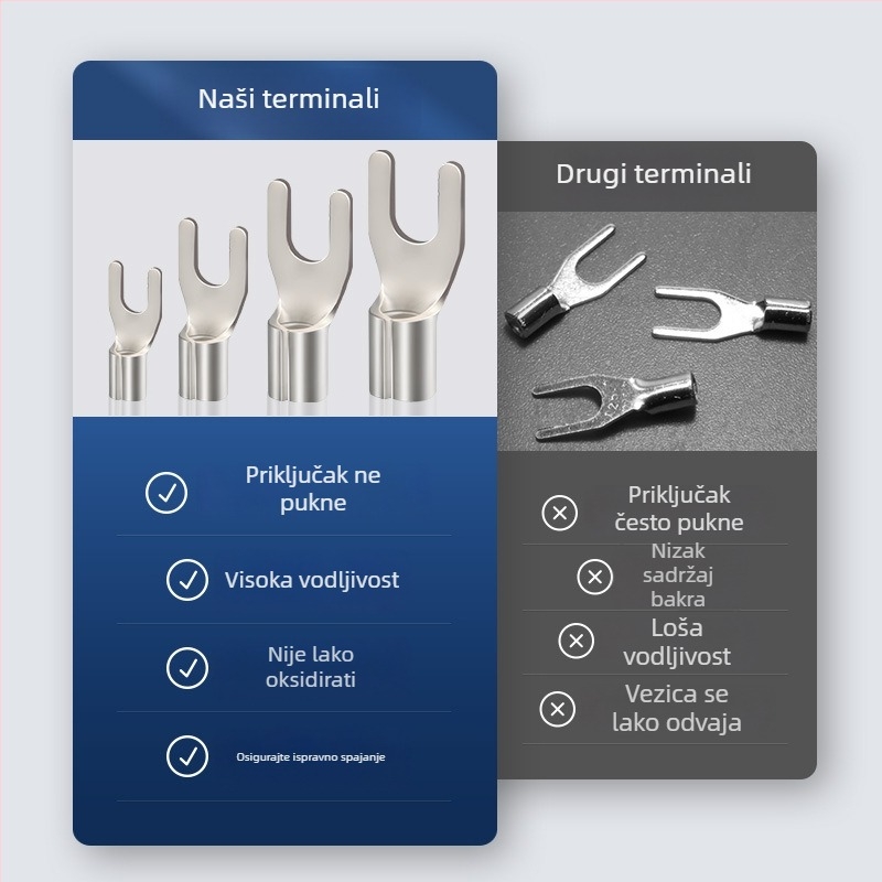 SNB mesing terminal, vilasti tip, bez izolacije, kraj za hladno presovanje