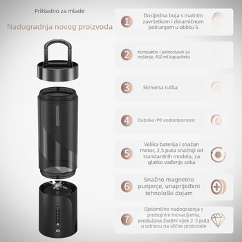 Prijenosna sokovnica s ugrađenom baterijom, 150W, kapacitet 401–600 ml, više od 5 oštrica, PC plastika za hranu