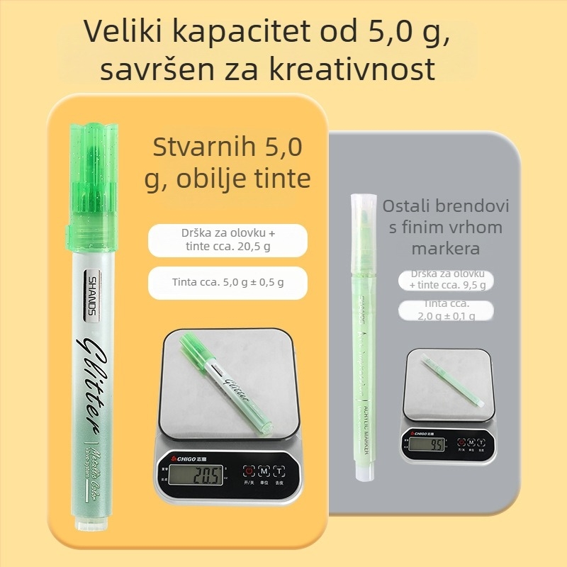 Set marker pisaka za učenike SHANDS/Good Knowledge, model S310-18, plastično kućište, fluorescentni markeri