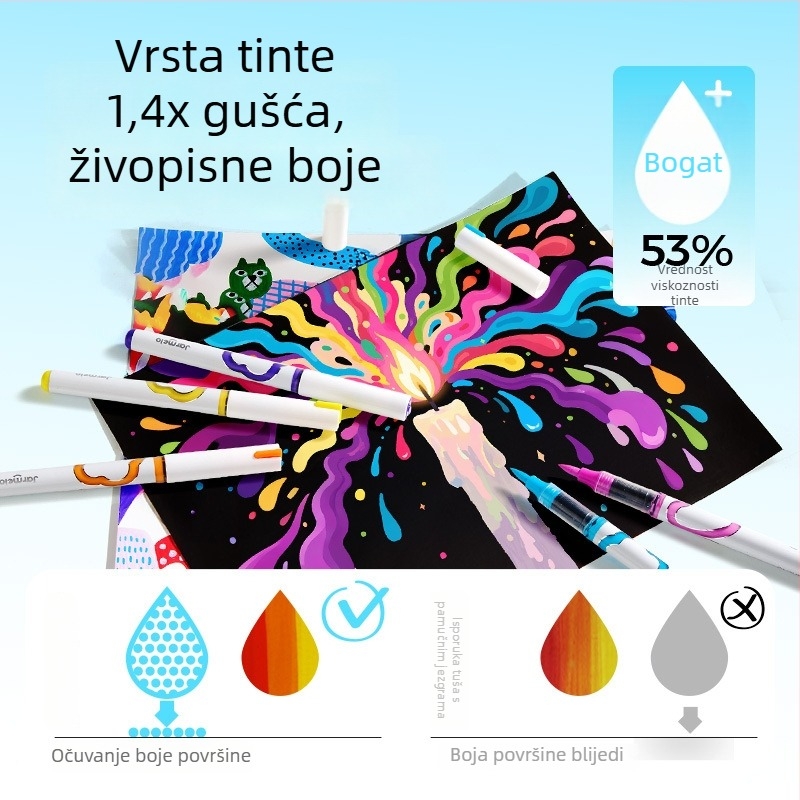 Meile Childhood Tekući akril marker za djecu – 24 boje za dopunu, osnovno pakiranje