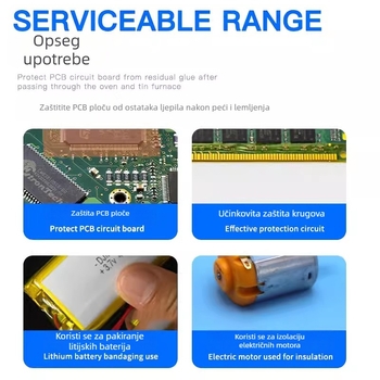 Goldfinger visokotemperaturna poliimidna filmska traka za popravak mobitela — snažna izolacija, 350–400°C, PI film