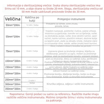 Stroj za samouzavršno zatvaranje sterilizacijskih vrećica za komercijalnu upotrebu — Health OEM, barkod 1, bez uvoza