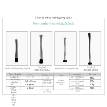 Nerđajući čelik led drobilica i muddler za bar – alat, QH, moderni minimalistički stil, 0.2 kg
