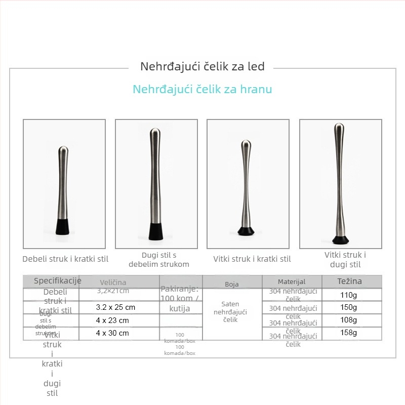 Nerđajući čelik led drobilica i muddler za bar – alat, QH, moderni minimalistički stil, 0.2 kg