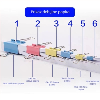 Šarene dugačke klipse za papir