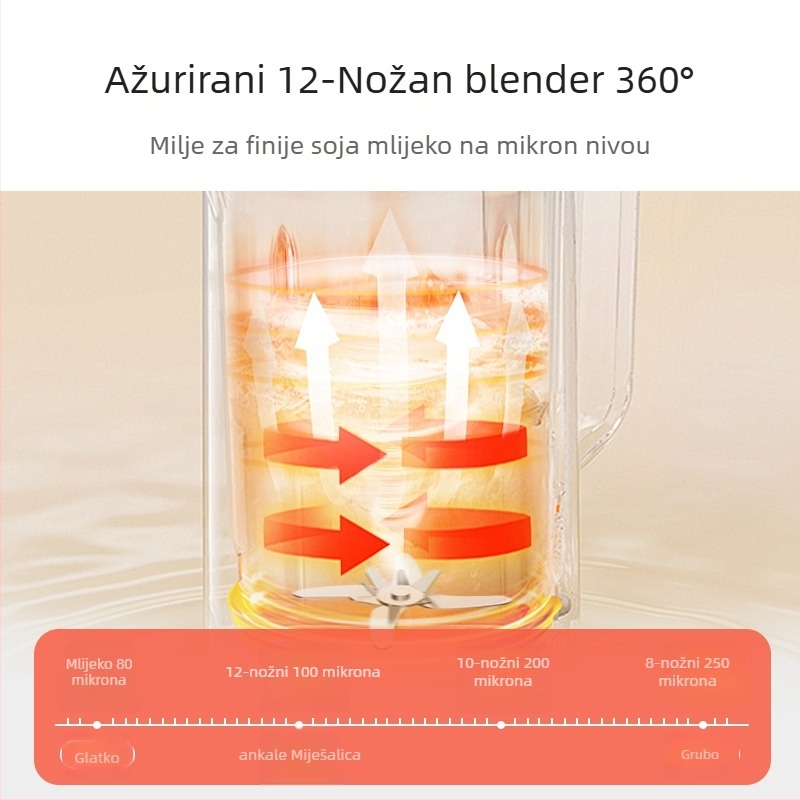 Stroj za sojino mlijeko za 2–3 osobe, 0.65L, 750W, 220V, Automatsko čišćenje